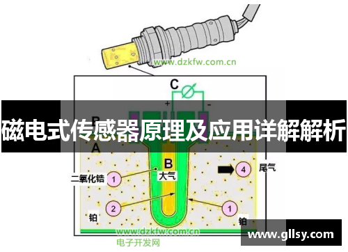 磁电式传感器原理及应用详解解析