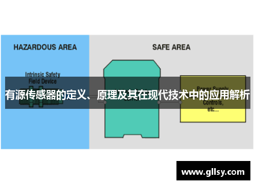 有源传感器的定义、原理及其在现代技术中的应用解析