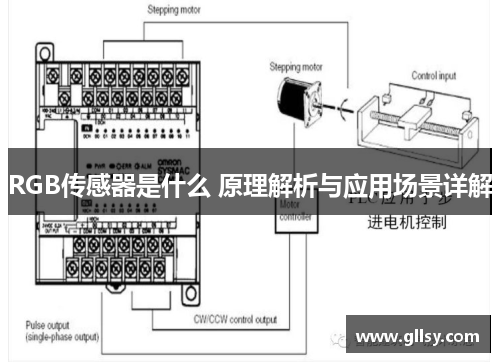 RGB传感器是什么 原理解析与应用场景详解