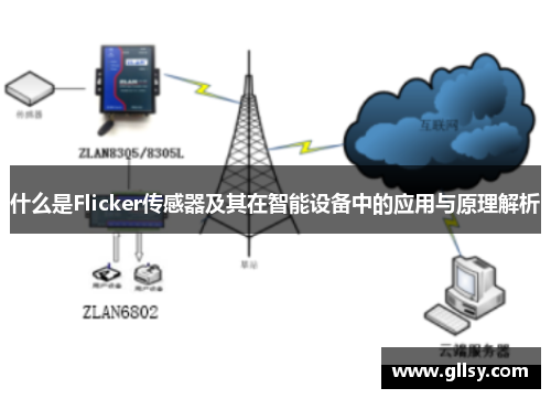 什么是Flicker传感器及其在智能设备中的应用与原理解析